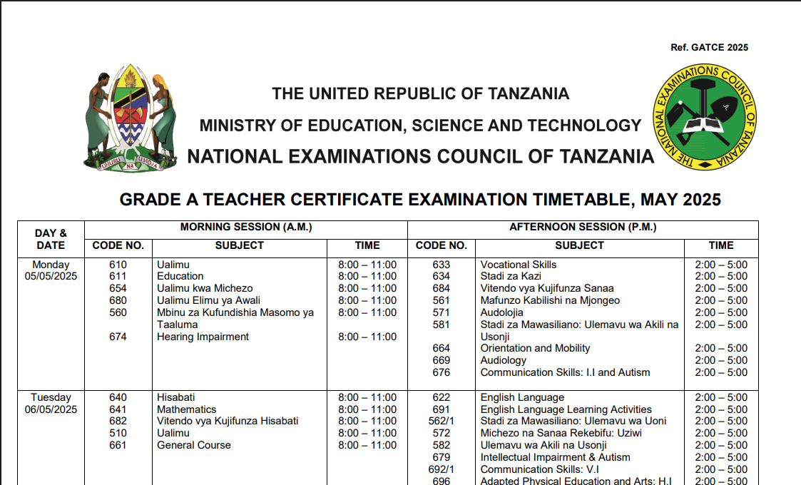 GATCE Exams Timetable 2025/2026