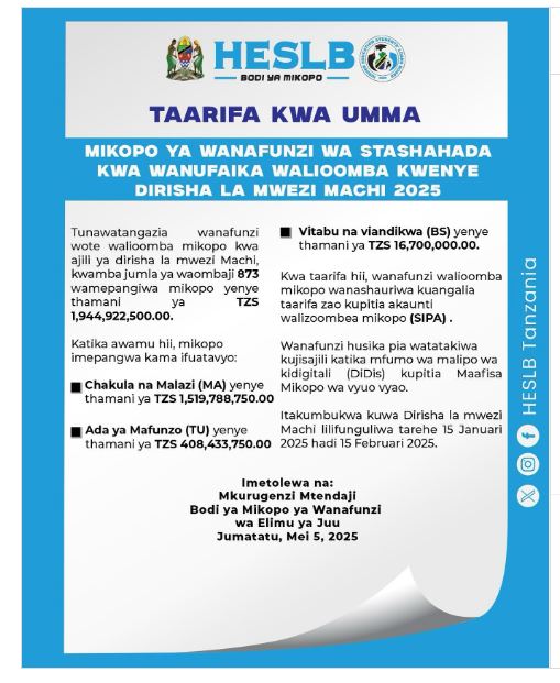 Majina ya Waliopata Mkopo Diploma 2025