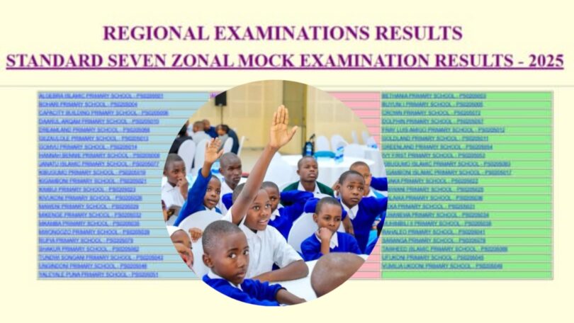 Matokeo ya Mock Darasa la Saba 2025