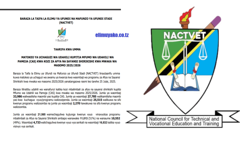 NACTVET Majina ya Waliochaguliwa Kozi Za Afya na Sayansi