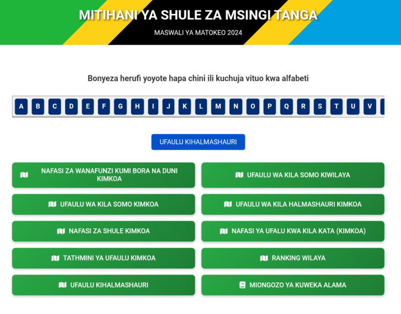 Matokeo ya Mock Darasa la Saba 2025/2026 Tanga